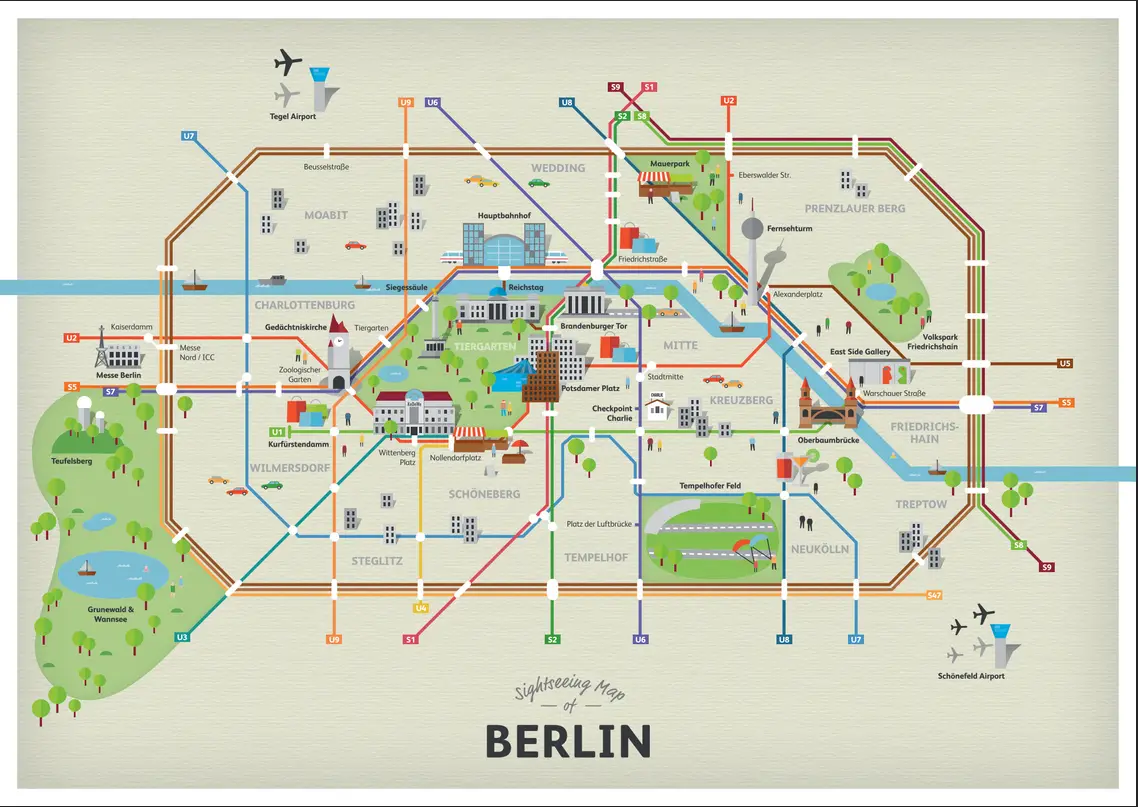 Get Your Guide Berlino