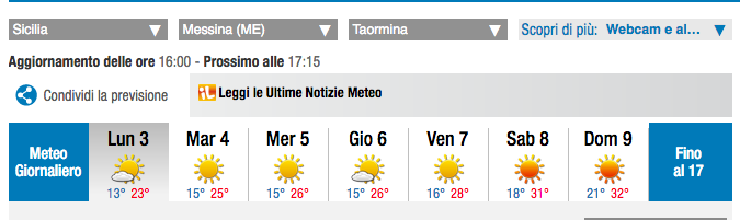 Le temperature di Taormina